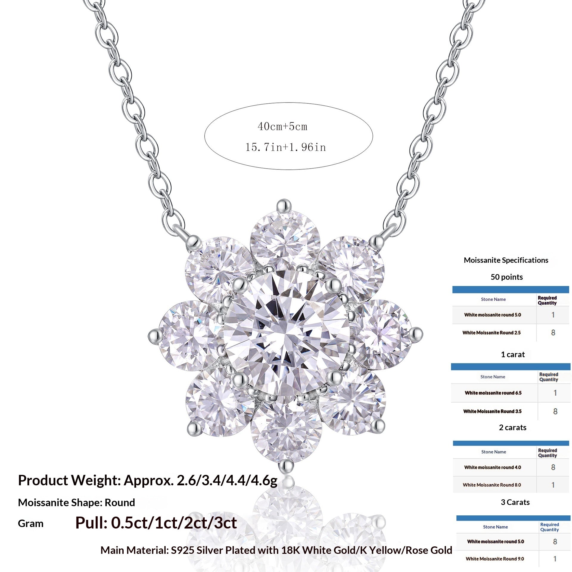 S925 Sterling Silver Moissanite 8-Petal Sunflower Necklace For Women