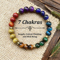 Tigers Eye Energy Bracelet For Women