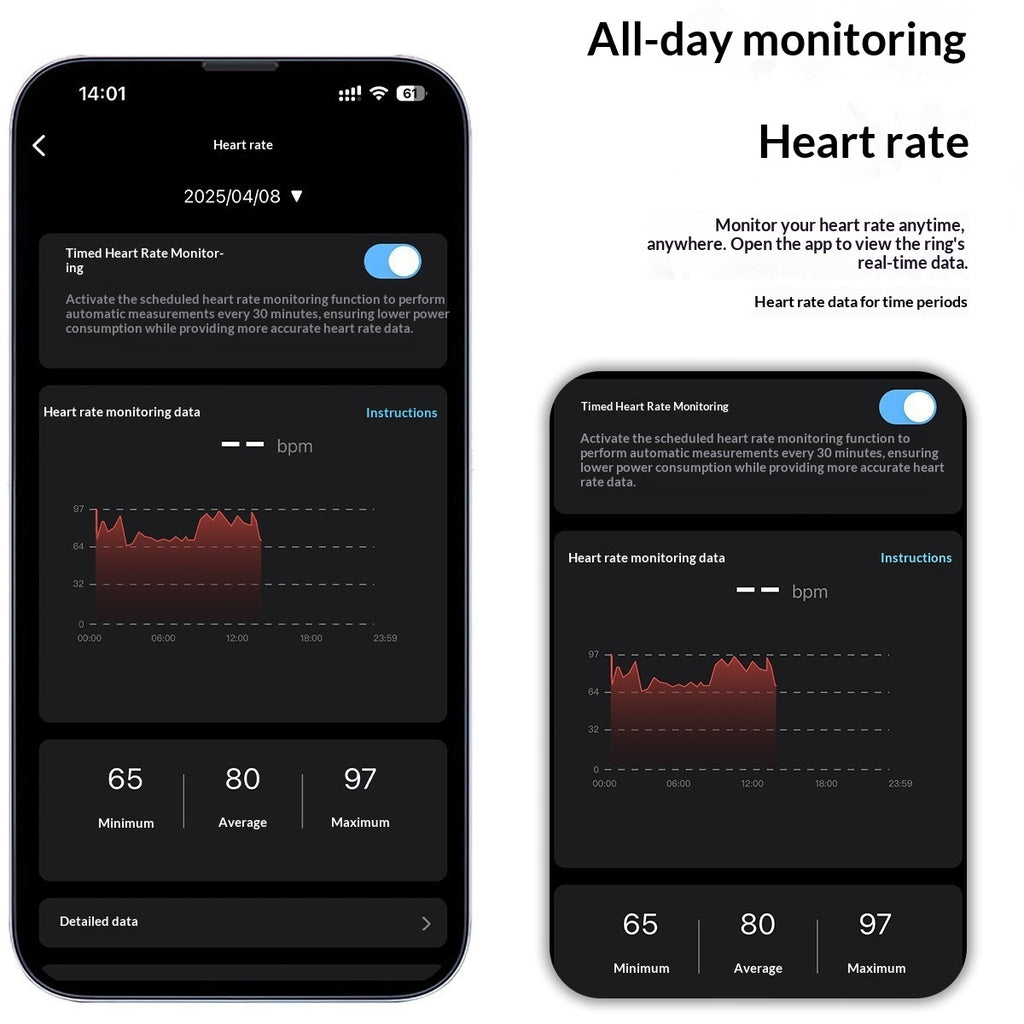 SY02 Smart Ring Heart Rate Blood Oxygen Sleep Monitoring HRV Heart Rate Variability And Stress Level Tracking